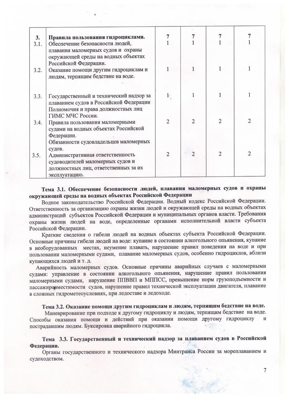 ДОП Подготовка водителей гидроциклов стр.7